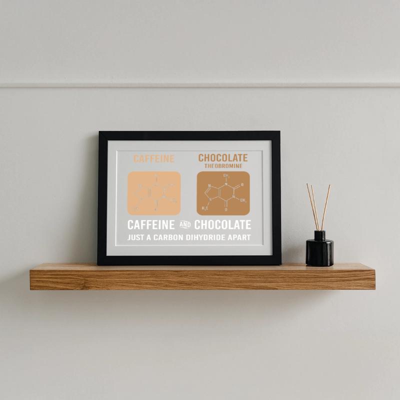 Chemistry Science Physics Laboratory Structural Formula Framed poster (37 × 27 cm)