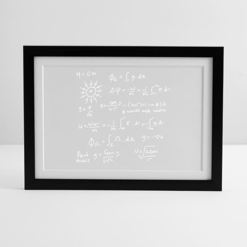 Physics Equations Unleashed Framed poster (37 × 27 cm)