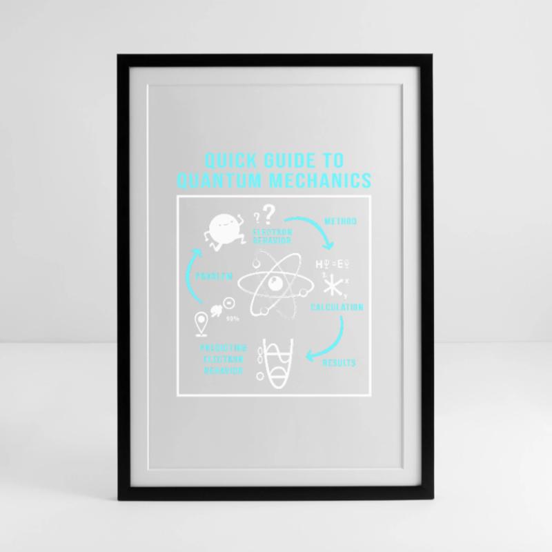 Quantum Physics Quantum Physics Quantum Leap Framed poster (49 × 69 cm)