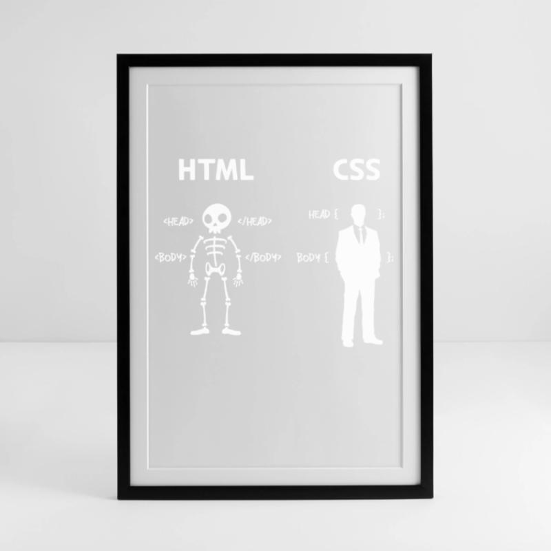 Code Css C++ Php Java Developer Code Scripting Framed poster (49 × 69 cm)