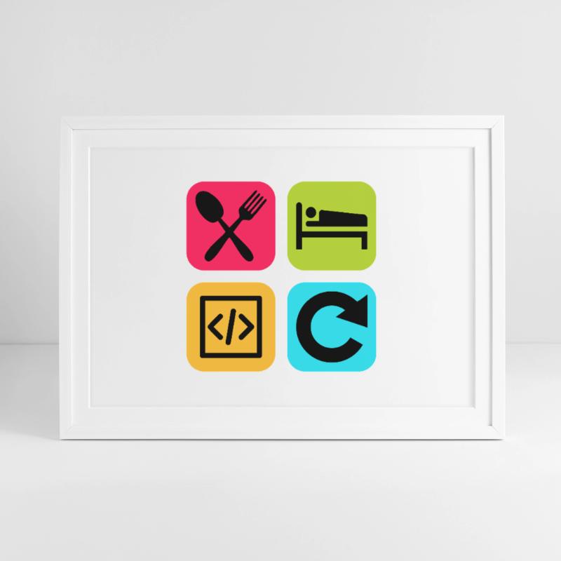 Manger Dormir Code Répéter Citation drôle Dev Affiche encadrée (69 × 49 cm)