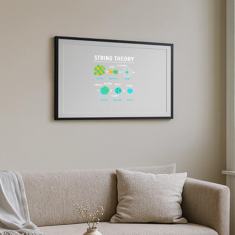 Quantenphysik Quanten Physik Quantensprung Gerahmtes Poster (69 × 49 cm)