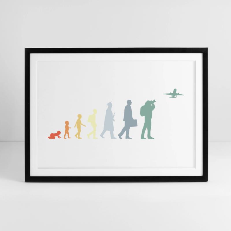 Flugzeugbeobachter Evolution Gerahmtes Poster (69 × 49 cm)