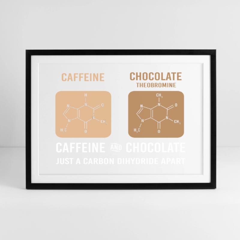 Chemistry Science Physics Laboratory Structural Formula Framed poster (69 × 49 cm)