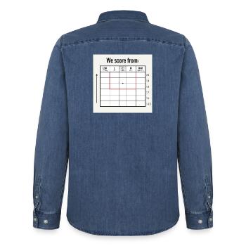 Le jeu de football "Nous marquons à partir de" - terrain à 20 bandes - Chemise en denim homme bio Stanley/Stella - bleu moyen délavé  - Dos - AI Model Male 185 light (185cm)