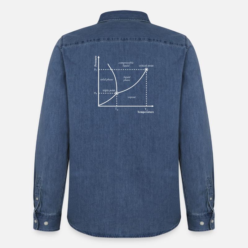 Tripelpunkt Phasendiagramm Thermodynamik Nerd - Männer Jeanshemd Organic von Stanley/Stella - verwaschenes Mittelblau 