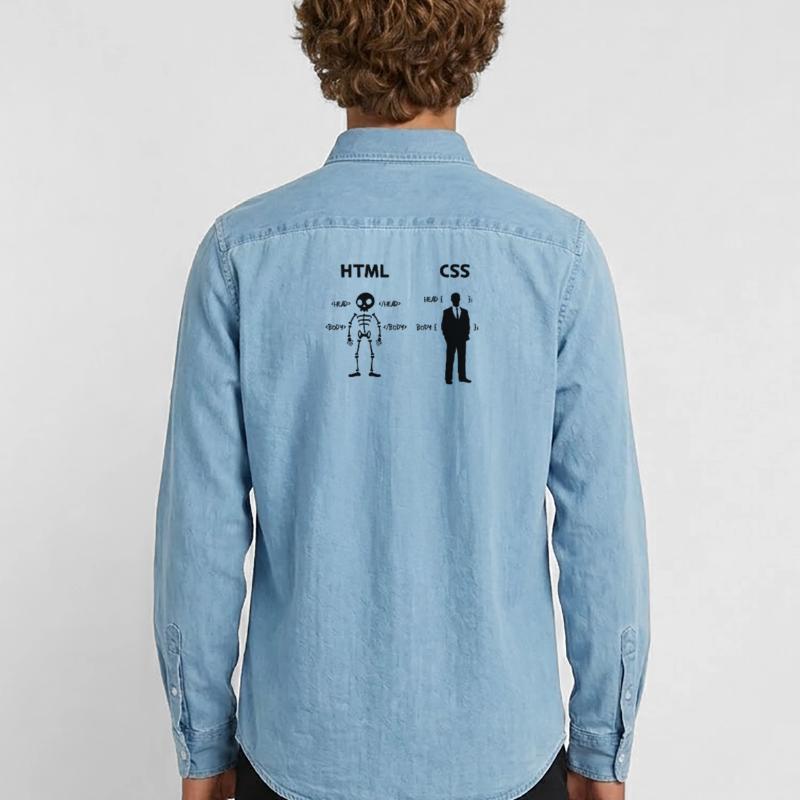 Developer Programmer Coden Css Scripting Code Men’s Organic Denim Shirt by Stanley/Stella