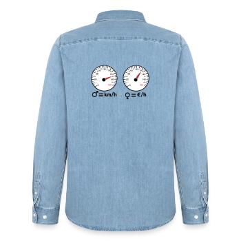 Vitesse Sportive  et dépensive - Chemise en denim homme bio Stanley/Stella - bleu clair délavé - Dos - AI Model Male 185 light (185cm)