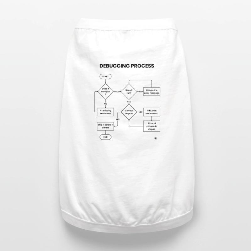 Debugging Process - Ship It Before Breaks Gift Premium Organic Dog T-Shirt