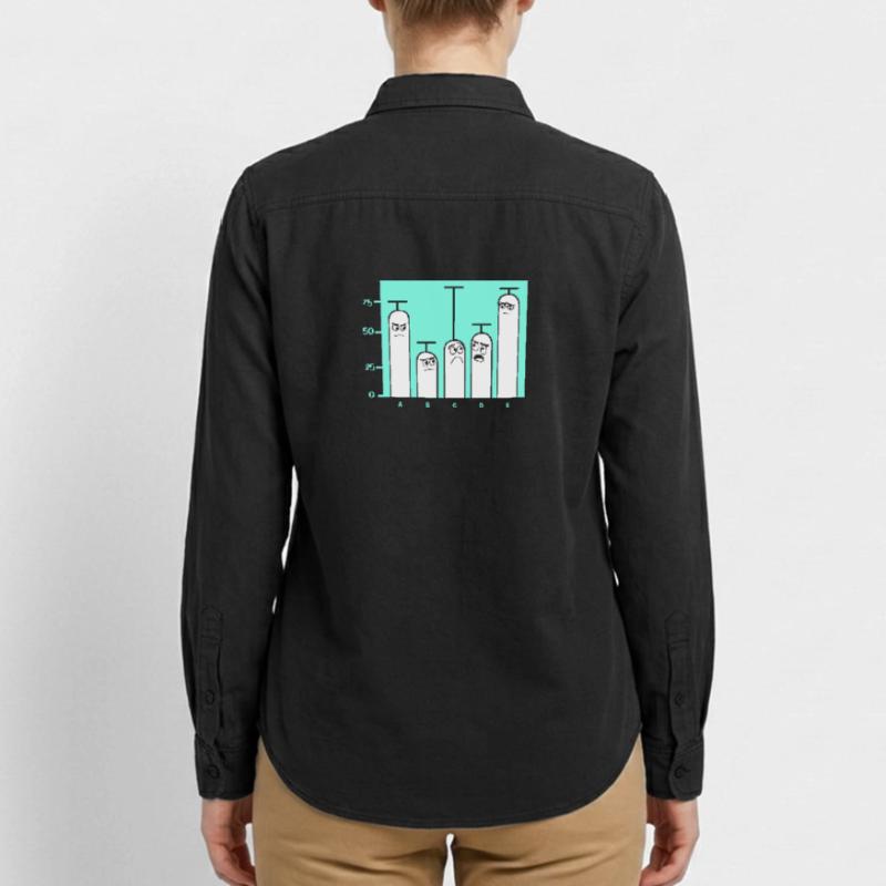 Programmer Coder GPT Relaxed Fit Unisex Organic Shirt by Stanley/Stella