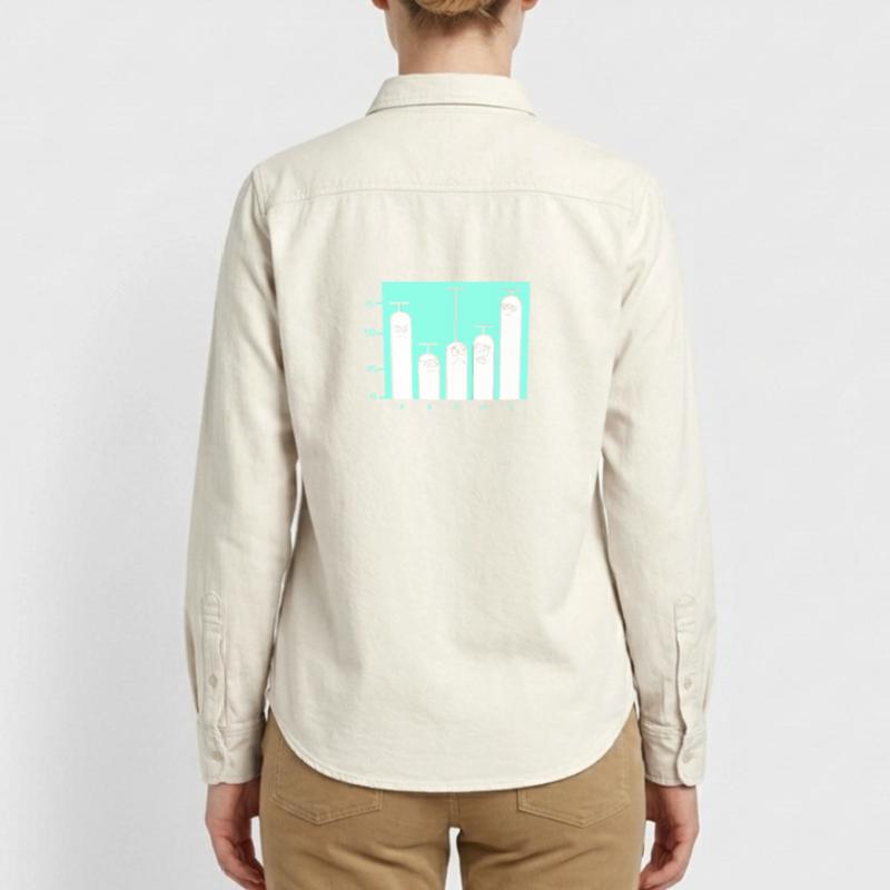 Programmer Coder GPT Relaxed Fit Unisex Organic Shirt by Stanley/Stella