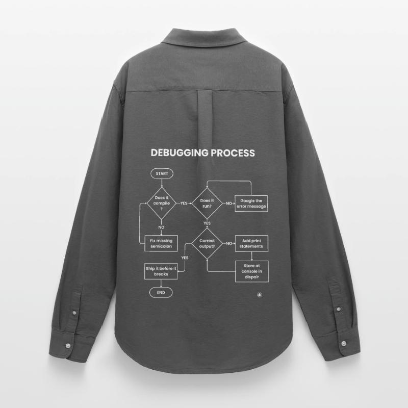 Debugging Process - Ship It Before Breaks Gift Women's Oxford Shirt