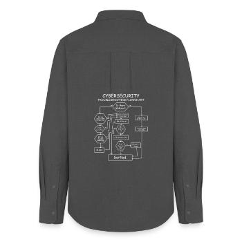 Lustige Fehlerbehebung von Cybersicherheit – Flussdiagramm-IT - Frauen Oxford Hemd - Anthrazit - Hinten - AI Model Female 172 light (172cm)