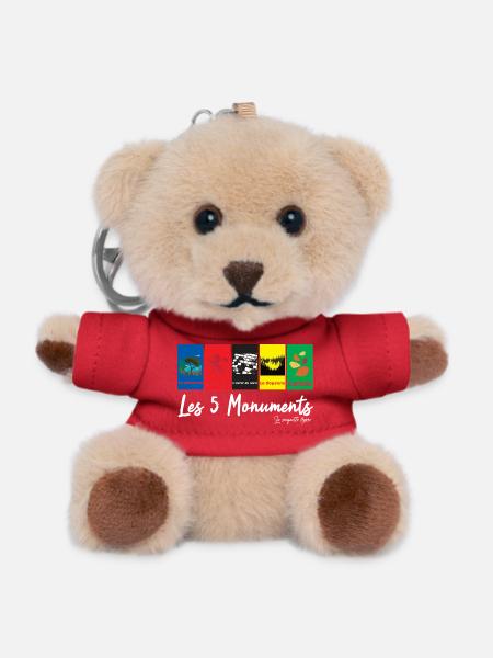 The 5 Monuments - cycling races - Teddy Keyring - red