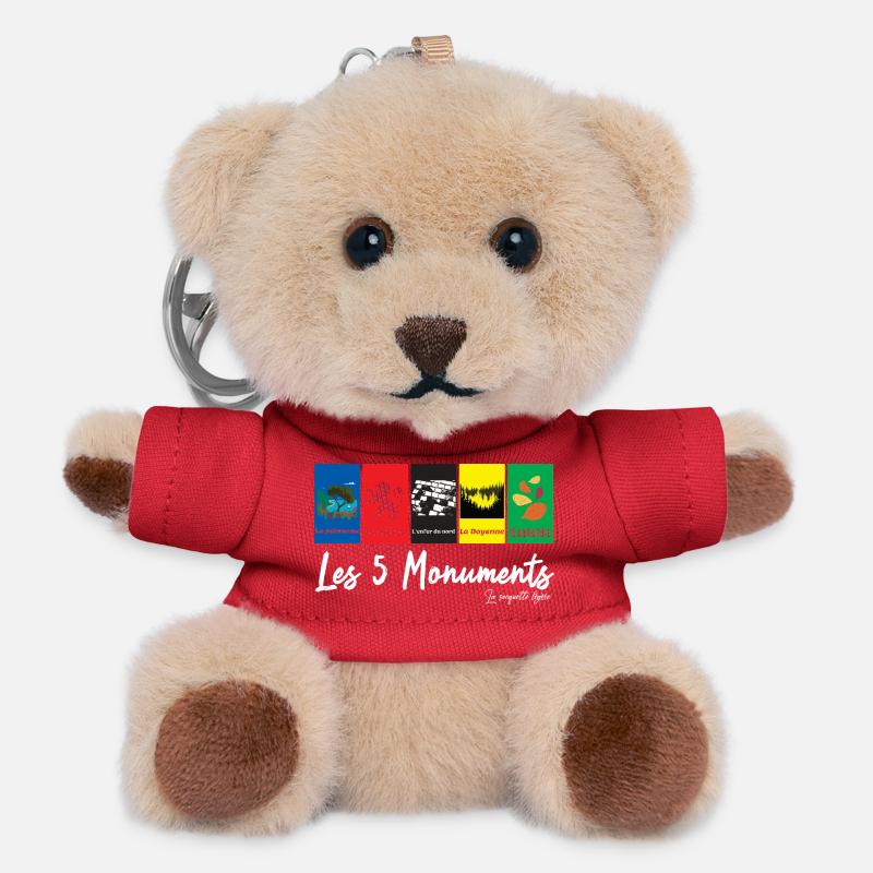 The 5 Monuments - cycling races - Teddy Keyring - red