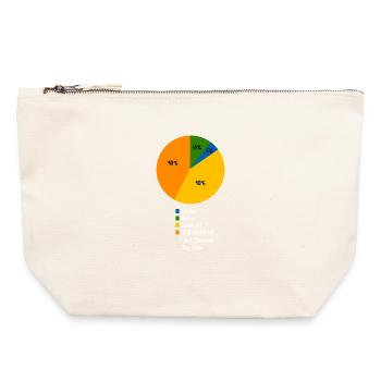 Lustiger Gitarrist Pie Chart Musiker Humor-Kunst - Canvas Reißverschluss-Täschchen (22 x 23 cm) - Naturweiß - Vorne