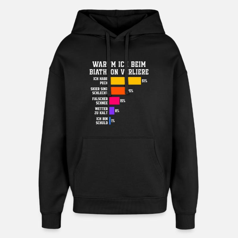 Biathlon : Pourquoi je perds en biathlon - Sweat à capuche unisexe Stanley/Stella Oversized - noir