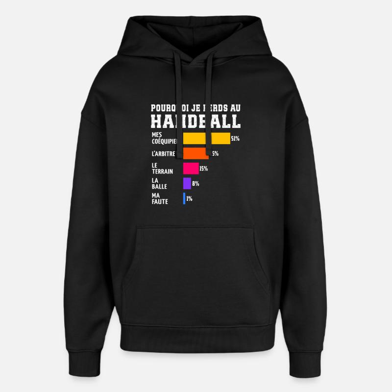 Pourquoi Je Perds Au handball - Sweat à capuche unisexe Stanley/Stella Oversized - noir