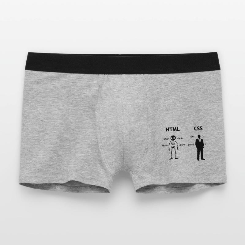 Developer Programmer Coden Css Scripting Code Men's Boxer Shorts