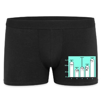 Programmierer Coder GPT - Männer Boxer Shorts - Schwarz - Vorne