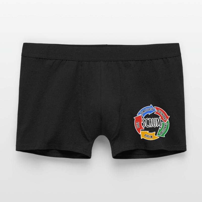 Scrum Framework for Agile Working in Development Men's Boxer Shorts