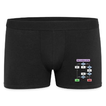 Problem solving - Men's Boxer Shorts - black - Front