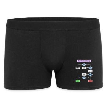 Problemlösung - Männer Boxer Shorts - Schwarz - Vorne