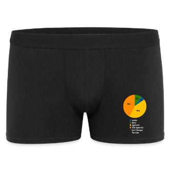 Gymnastics Pie Chart Funny Gymnast Life - Men's Boxer Shorts - black - Front