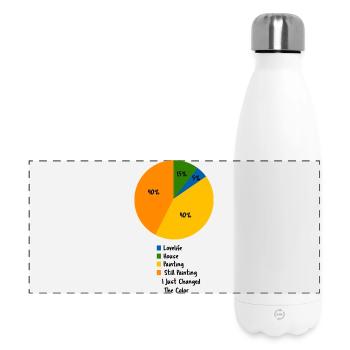 Witziger Maler Tortendiagramm-Dekorateur Humor - Panorama Isolierflasche 500 ml - Weiß - Vorne