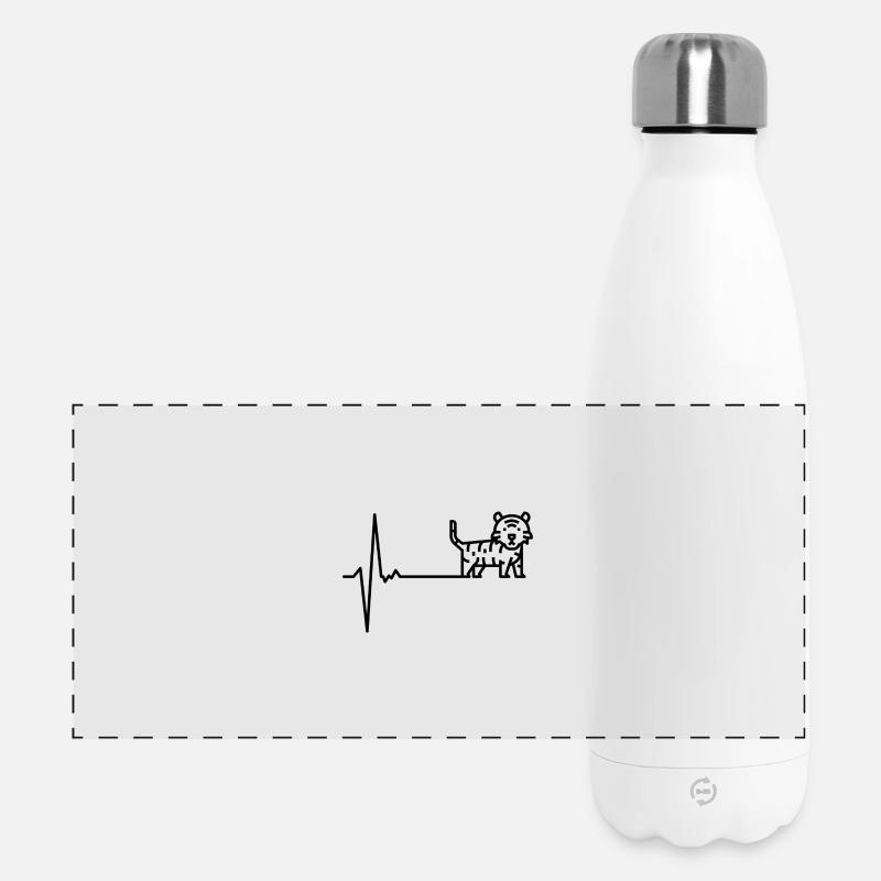 Awaiting design upload - Panoramic Thermal Bottle 500 ml - white