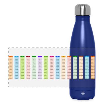 Table de multiplication colorée numérotée 15x15 - Gourde isotherme panoramique 500 ml - bleu foncé  - Devant