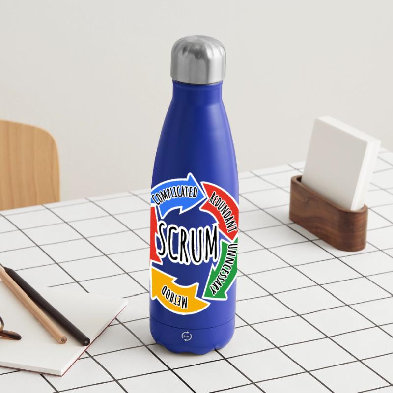 Scrum Framework for Agile Working in Development Panoramic Thermal Bottle 500 ml