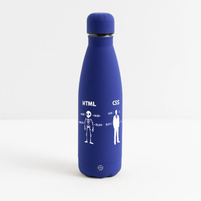 Code Css C++ Php Java Developer Code Scripting Matte Panoramic Thermal Bottle 500 ml