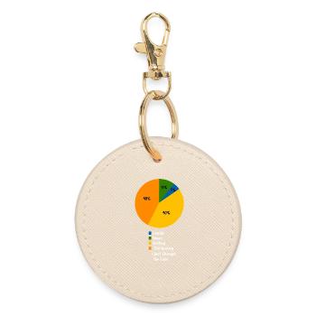 Chasse Heartbeat Retro Pulse Hunter Style vintage - Porte-clés rond - huître - Devant