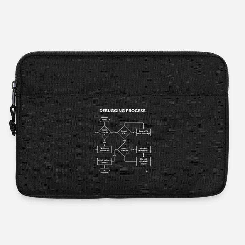 Debugging Process - Ship It Before Breaks Gift - Laptop bag 13" - black