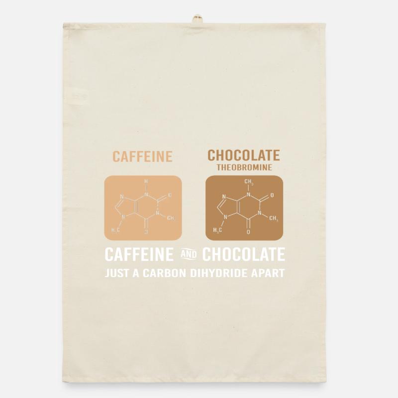 Formule structurelle du Laboratoire de Physique en Sciences de la Chimie Torchon bio