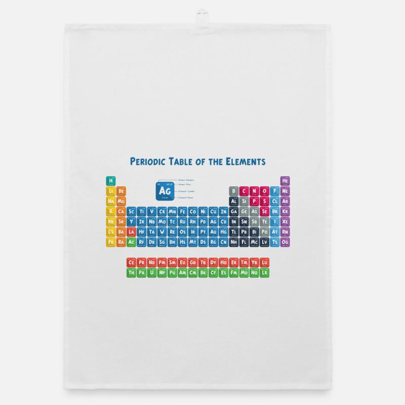 Tableau périodique des éléments 2 Torchon bio