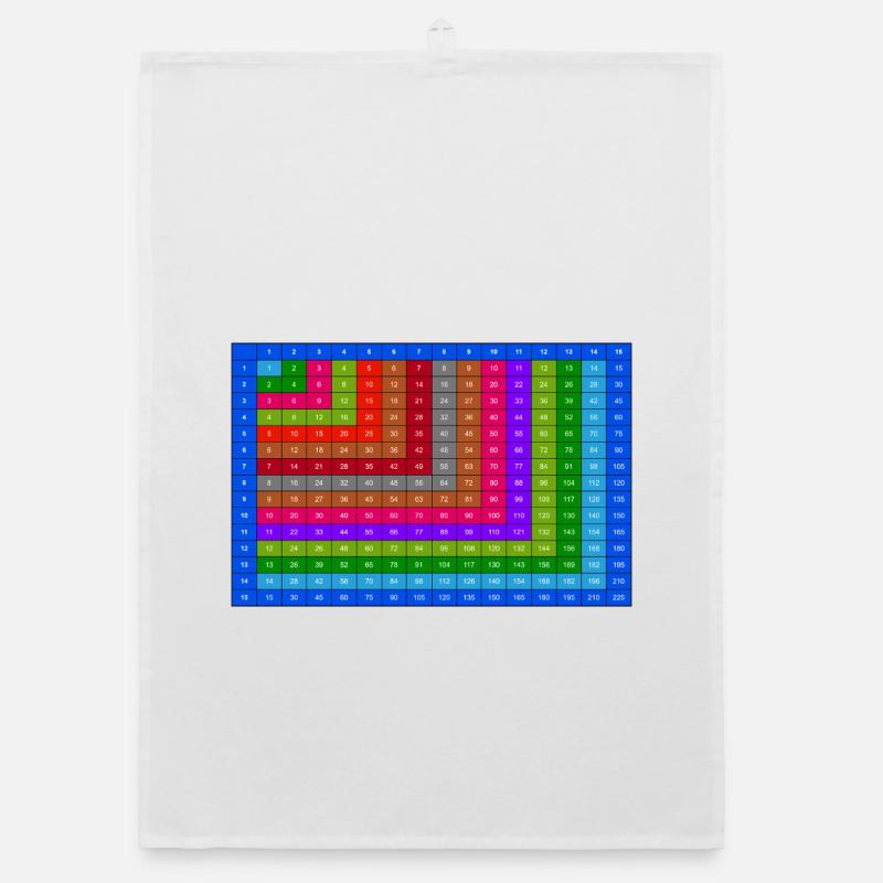 Table de multiplication colorée numérotée 15x15 Torchon bio