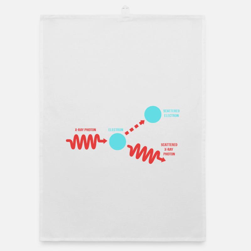 Quantenphysik Quantenmechanik Quantensprung Organic Geschirrtuch