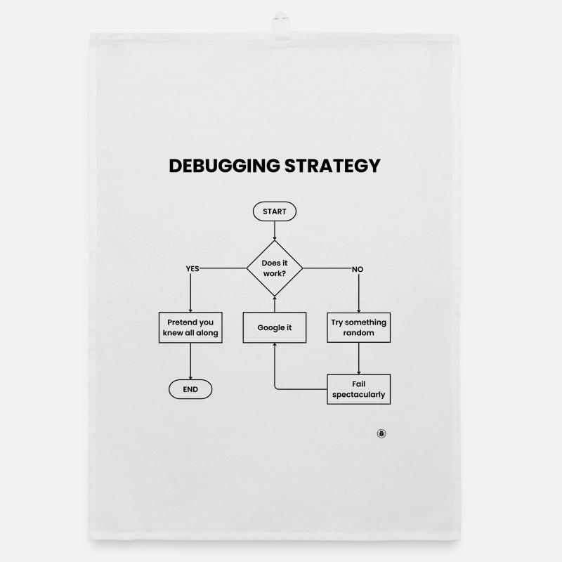 Debugging Strategy Flowchart - Does It Work Gift Organic dish towel