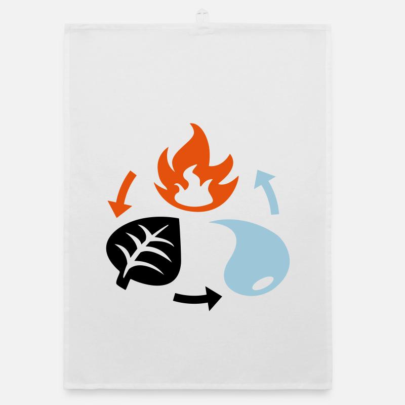 Fire, Water, Plant Elements Organic dish towel
