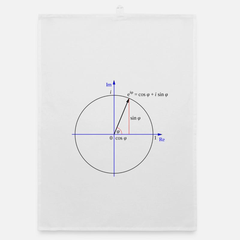 Euler's formula Organic dish towel