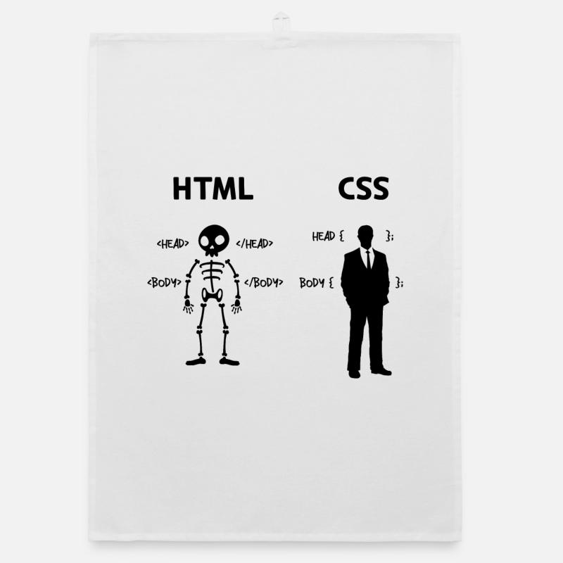 Developer Programmer Coden Css Scripting Code Organic dish towel