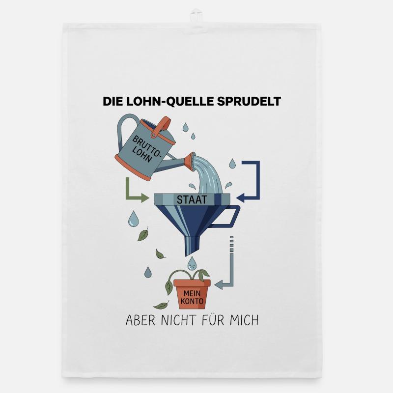 The State Funnel Organic dish towel