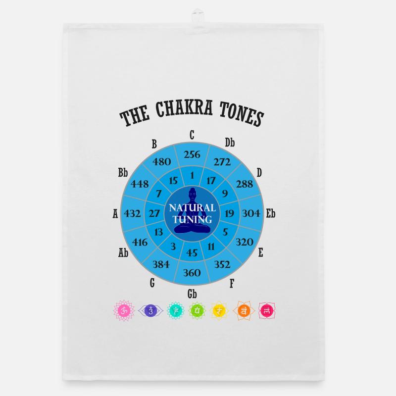 Les tonalités des chakras Torchon bio