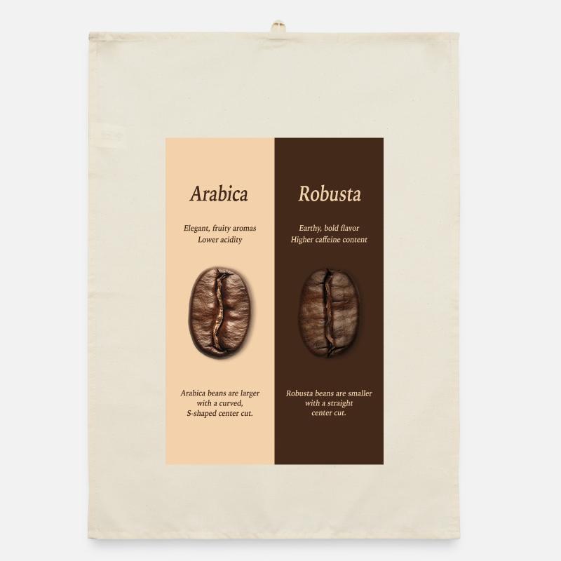 Arabica vs Robusta Coffee Guide Poster Organic dish towel