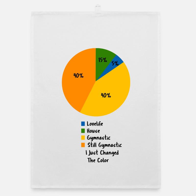 Funny Gymnast Routine Pie Chart Humor Organic dish towel