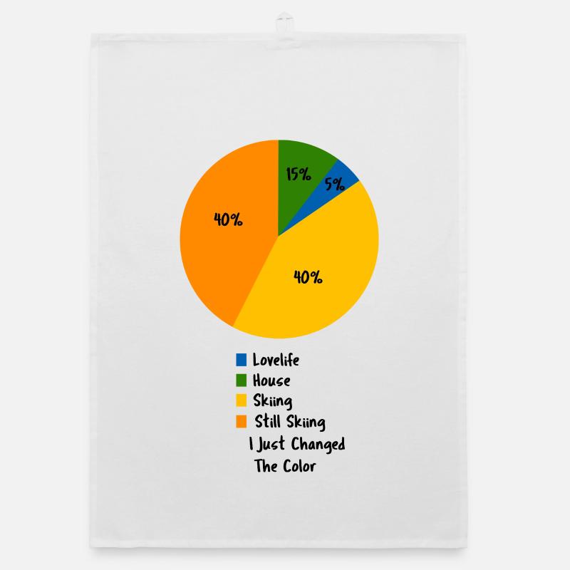 Funny Skiing Pie Chart Skier Humor Slogan Organic dish towel