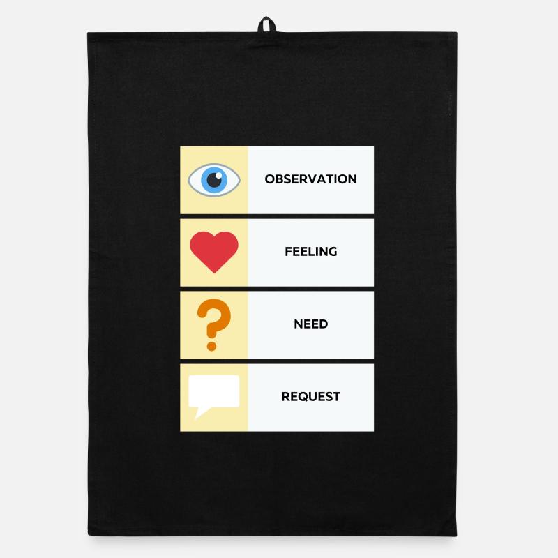 Gewaltfreie Kommunikation (Englisch) - Organic Geschirrtuch - Schwarz