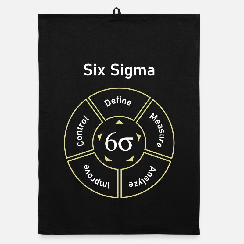 Six Sigma Prozess: Definieren, Messen Organic Geschirrtuch